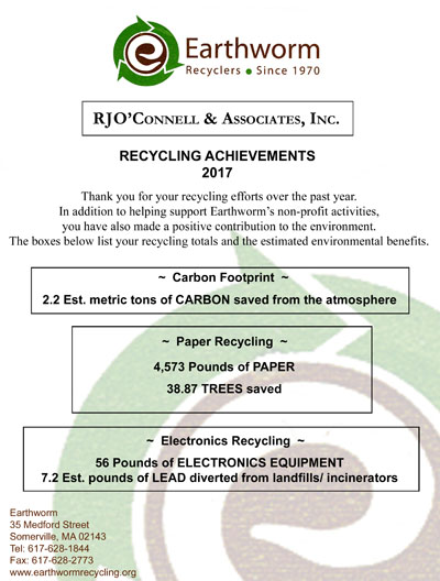 2017 recycling achievement
