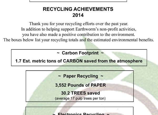 2014 Recycling Achievements